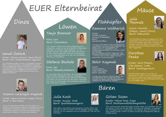 Elternbeirat 2024/2025